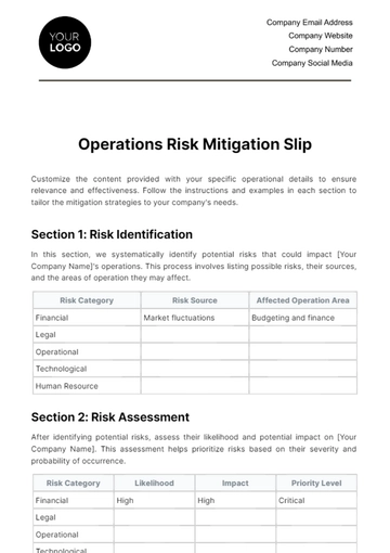Free Operations Risk Mitigation Slip Template to Edit Online