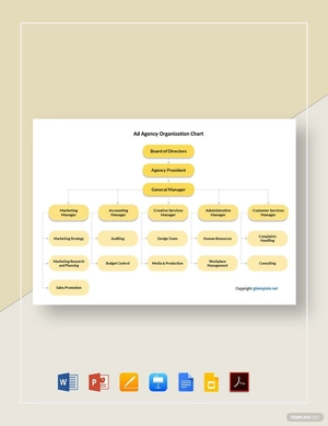 Ad Agency Organization Chart Template