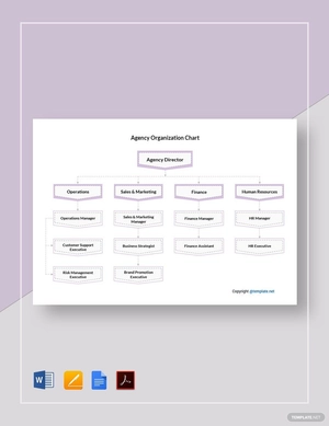 Agency Organization Chart Template