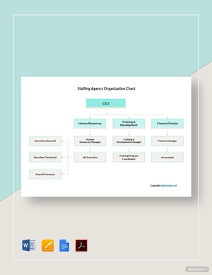 Staffing Agency Organization Chart Template