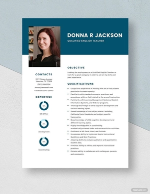 Qualified English Teacher Resume