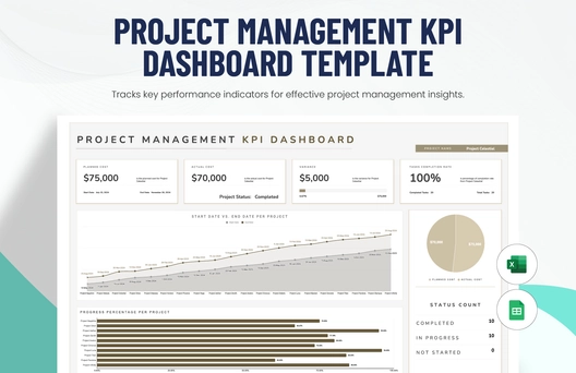 Project Management KPI Dashboard Template