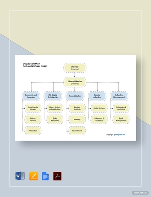 College Library Organizational Chart Template