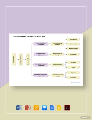 Large Company Organizational Chart Template