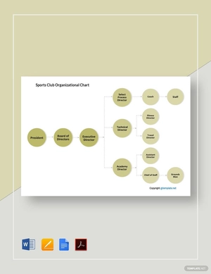 Sports Club Organizational Chart Template