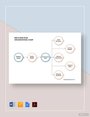 New Scrum Team Organizational Chart Template