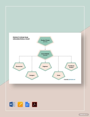 Product Scrum Team Organizational Chart Template