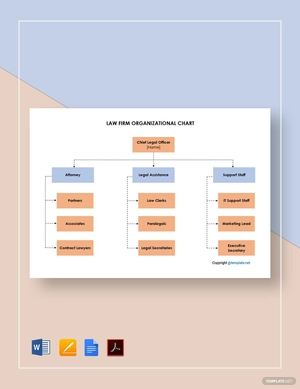 Sample Law Firm Organizational Chart Template