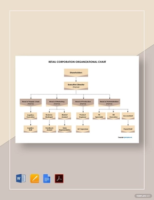 Retail Corporation Organizational Chart Template