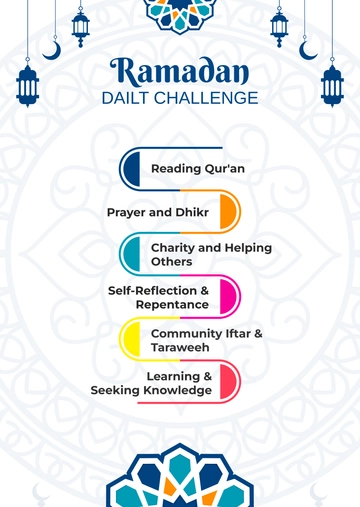 Free Ramadan Challenges Template to Edit Online