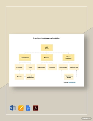 Simple Cross-Functional Organizational Chart Template
