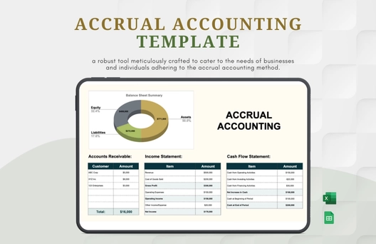 Accrual Accounting Template
