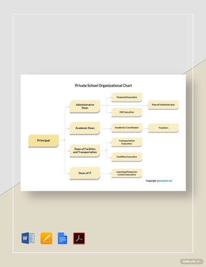 Private School Organizational Chart Template