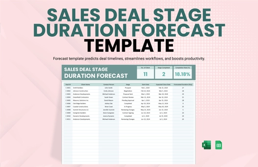Sales Deal Stage Duration Forecast Template