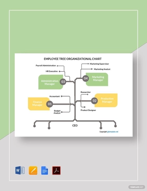 Employee Tree Organizational Chart Template