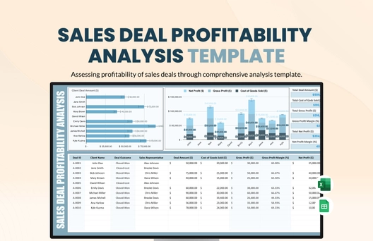 Sales Deal Profitability Analysis Template