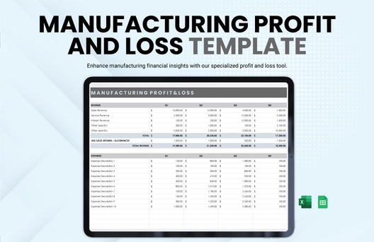 Manufacturing Profit and Loss Template Manufacturing Profit and Loss Template
