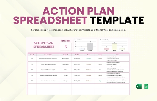 Action Plan Spreadsheet Template