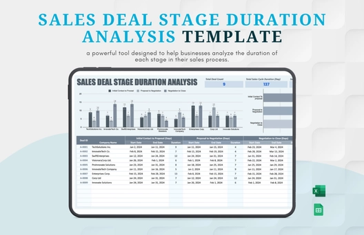 Sales Deal Stage Duration Analysis Template Sales Deal Stage Duration Analysis Template