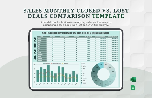Sales Monthly Closed vs. Lost Deals Comparison Template