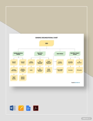 Banking Organizational Chart Template