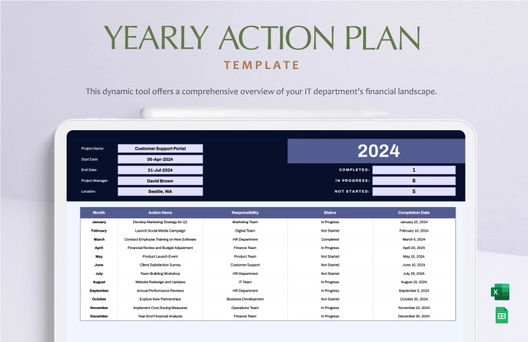 Yearly Action Plan Template