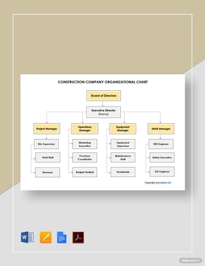 Construction Company Organizational Chart Template