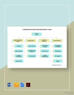 Construction Team Organizational Chart Template