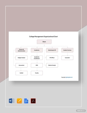 College Management Organizational Chart Template