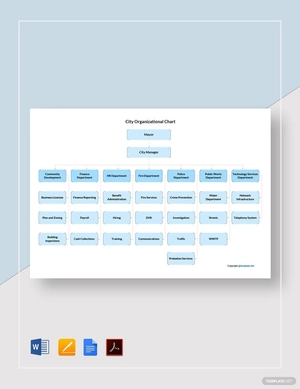 City Organizational Chart Template