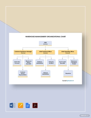 Warehouse Management Organizational Chart Template