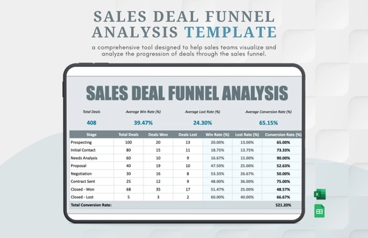 Sales Deal Funnel Analysis Template Sales Deal Funnel Analysis Template