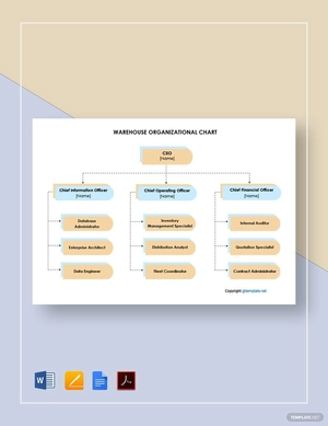 Warehouse Organizational Chart Template