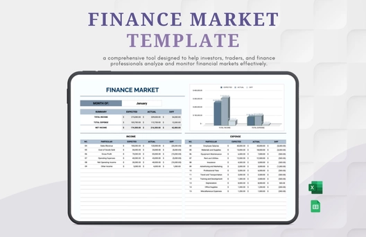 Finance Market Template Finance Market Template
