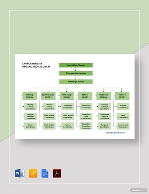 Church Ministry Organizational Chart Template Church Ministry Organizational Chart Template