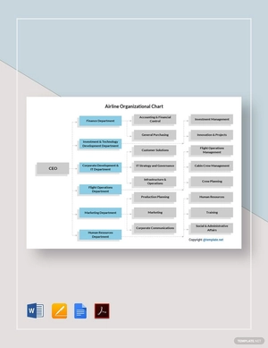 Airline Organizational Chart Template