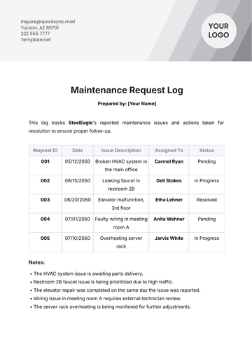 Free Maintenance Request Log Template to Edit Online