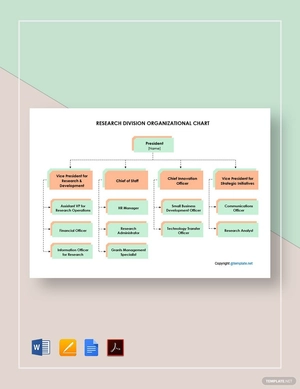 Research Division Organizational Chart Template
