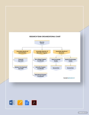 Research Team Organizational Chart Template