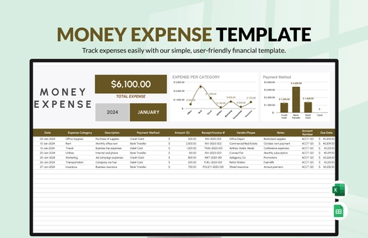 Money Expense Template