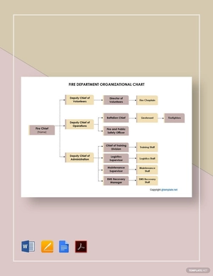 Fire Department Organizational Chart Template