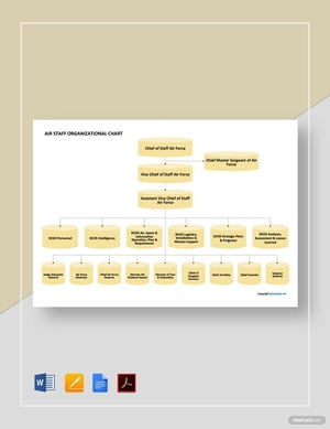 Air Staff Organizational Chart Template