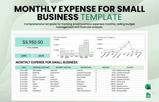Monthly Expense for Small Business Template