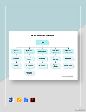Printable Retail Organizational Chart Template