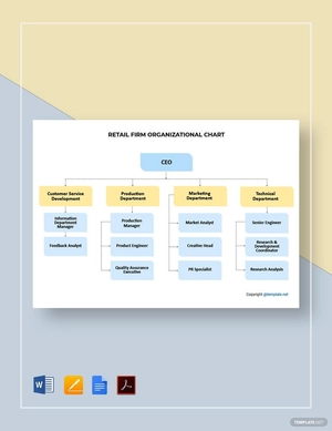 Retail Firm Organizational Chart Template
