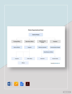 Police Organizational Chart Template