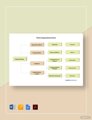 Sample Police Organizational Chart Template