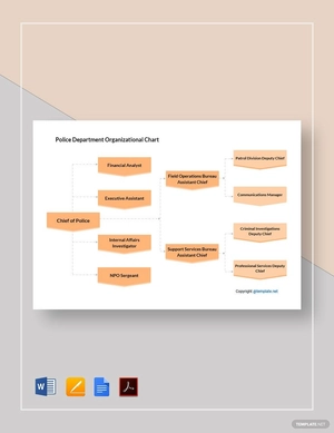 Police Department Organizational Chart Template