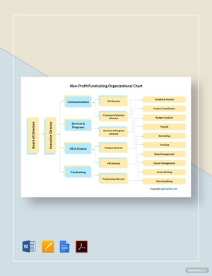 Non-Profit Fundraising Organizational Chart Template