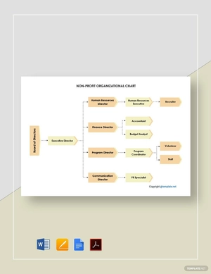 Basic Non-Profit Organizational Chart Template
